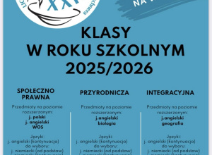 Profile klas w roku szkolnym 2025/2026