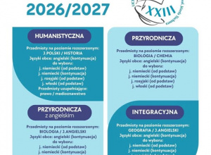 Poznajmy się lepiej